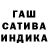 Дистиллят ТГК концентрат Elena Kibalenko